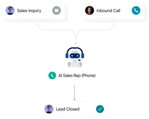 marketing image